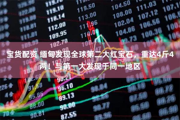 宝货配资 缅甸发现全球第二大红宝石，重达4斤4两！与第一大发现于同一地区